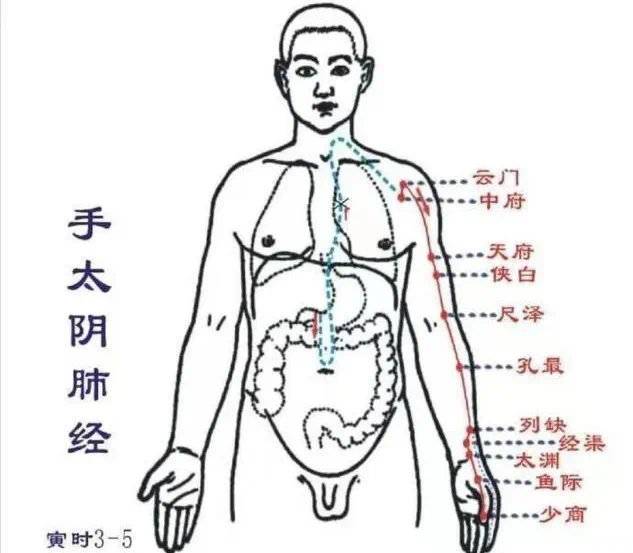 【合肥长淮中医医院】雾霾天哮喘病人如何养护？