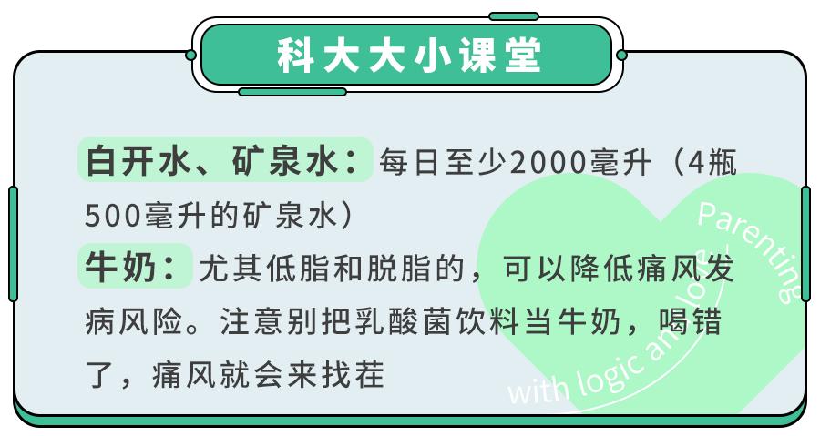 【合肥长淮中医医院】痛风越来越低龄化，这些食物少吃！