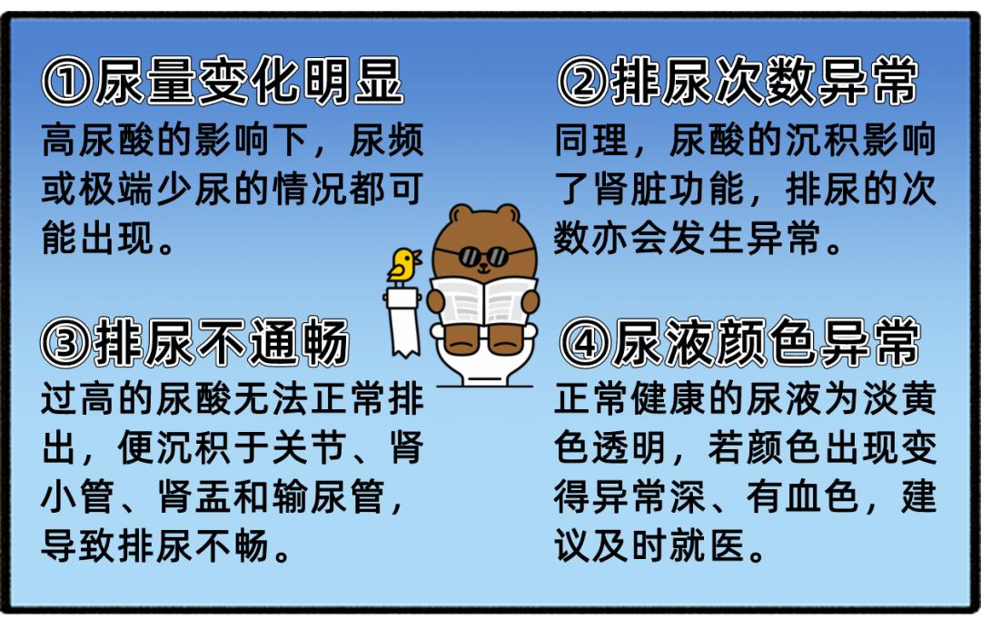 【合肥长淮中医医院】尿尿出现这4种情况，证明尿酸已超标!